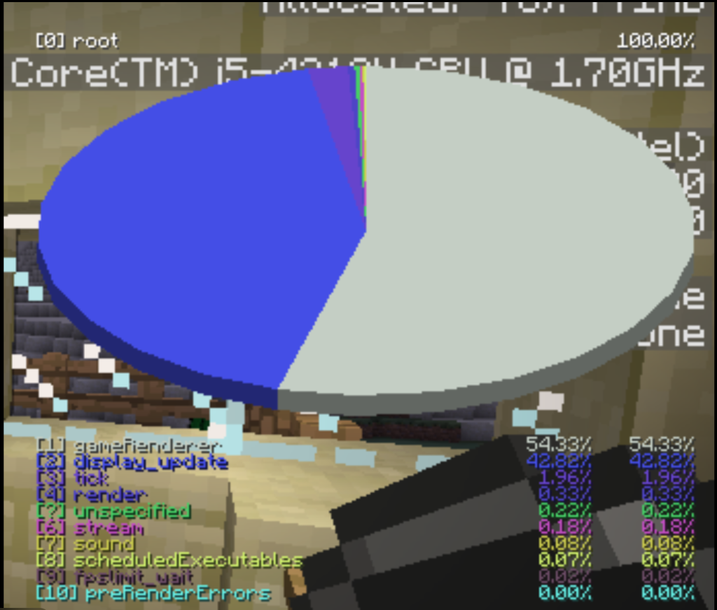 Minecraft controls reset menu